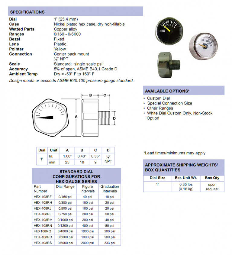 1inchhexgaugespecifications Cleveland InstrumentCIC