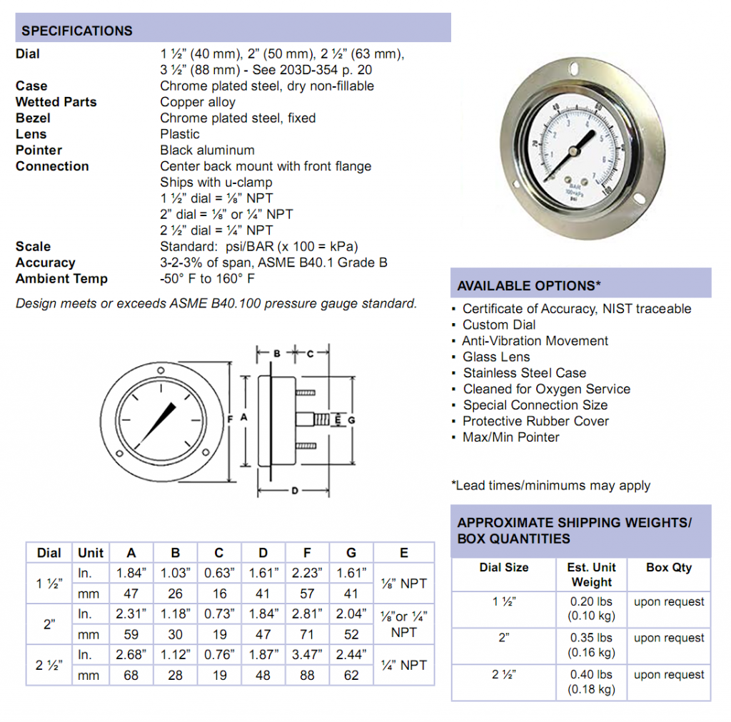 104D Utility Gauge Front Flange Panel Mount Cleveland InstrumentCIC