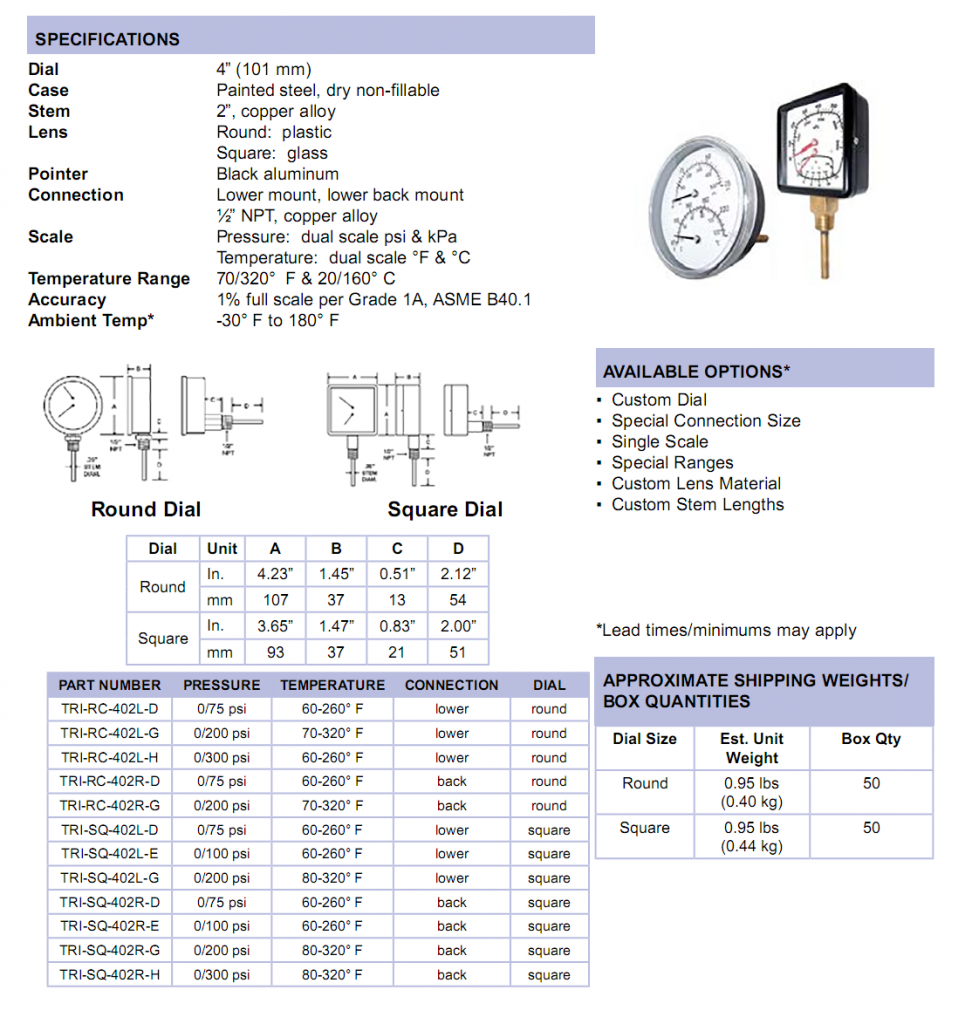 Industrial Tridicator | Cleveland Instrument-CIC