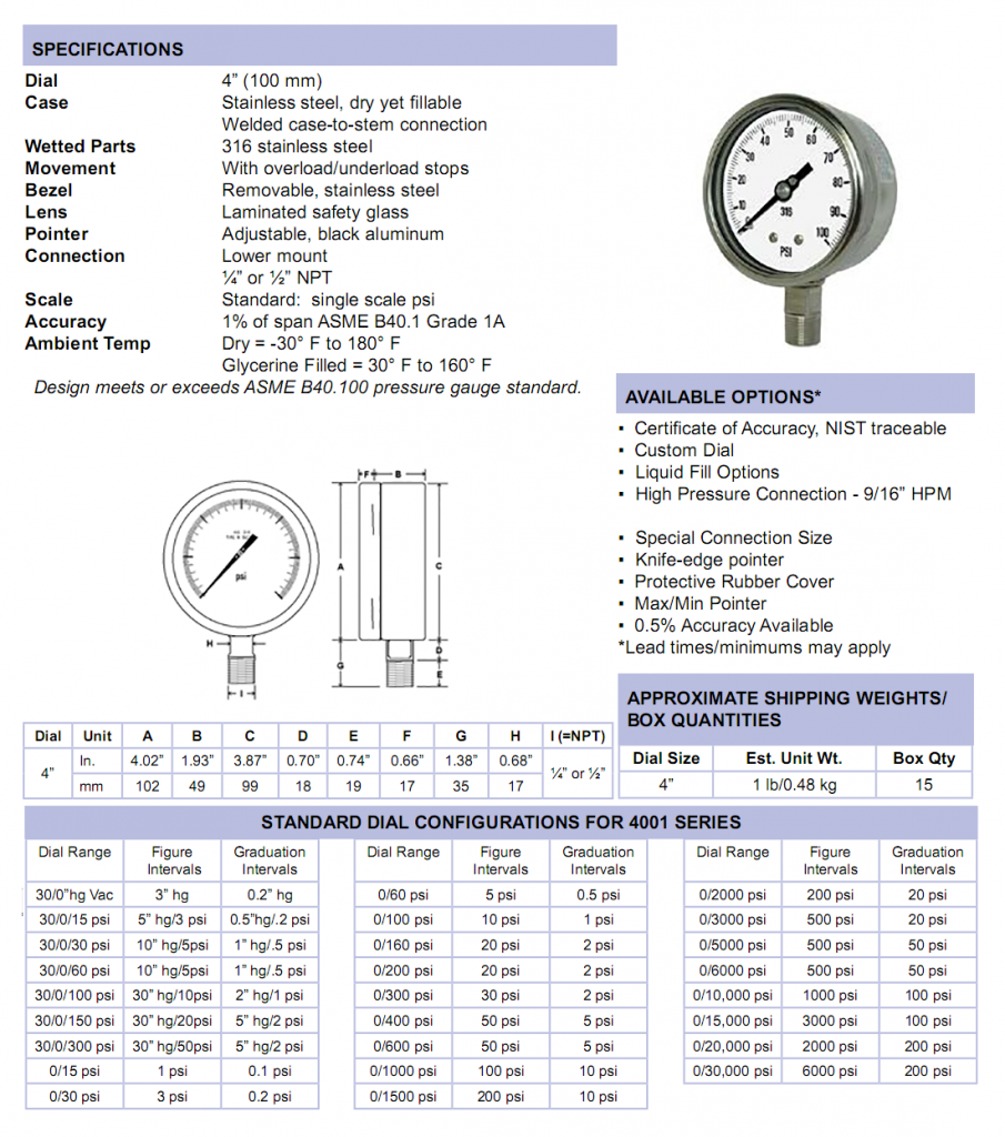 40014inchheavydutyallstainlesssteelspecifications Cleveland