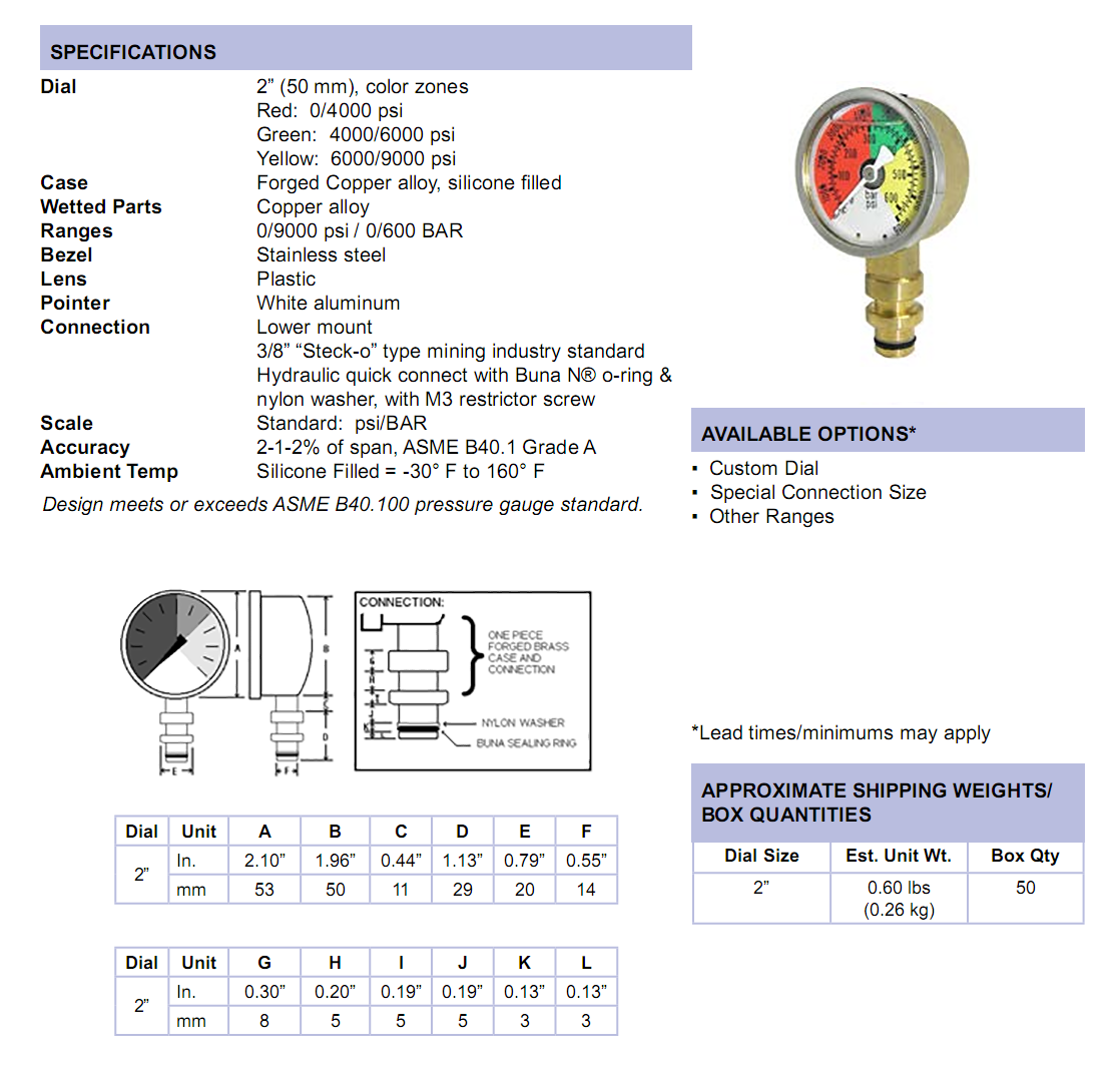 509l-long-wall-mining-gauge-specifications