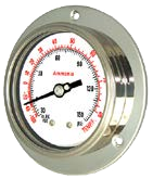 additional-ammonia-gauges-2