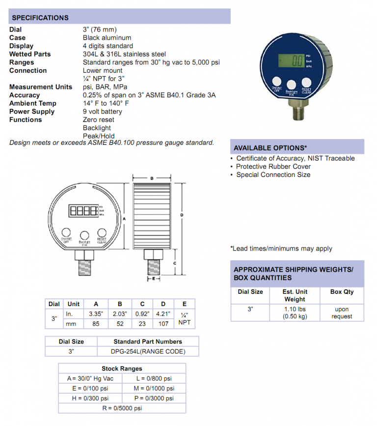 Digital Pressure Gauge Specifications Cleveland Instrument Cic