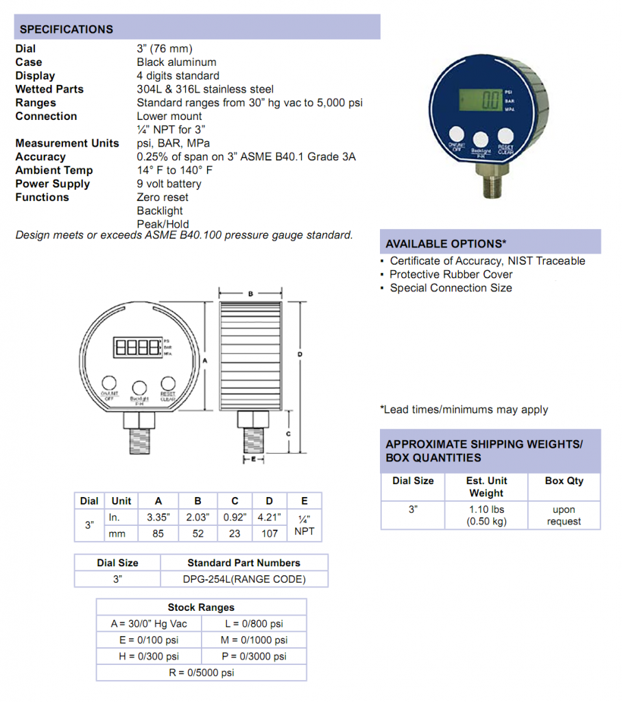 digitalpressuregaugespecifications Cleveland InstrumentCIC