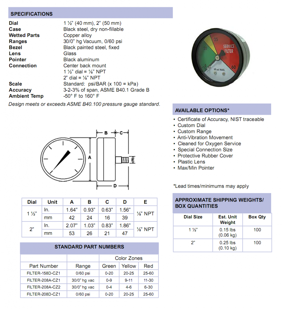 filtergaugespecifications Cleveland InstrumentCIC
