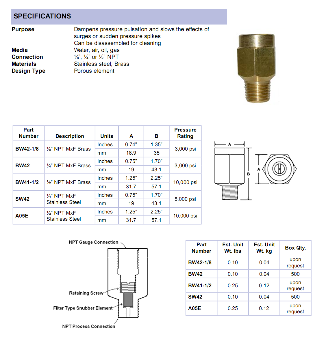 filter-type-pressure-snubber-specifications