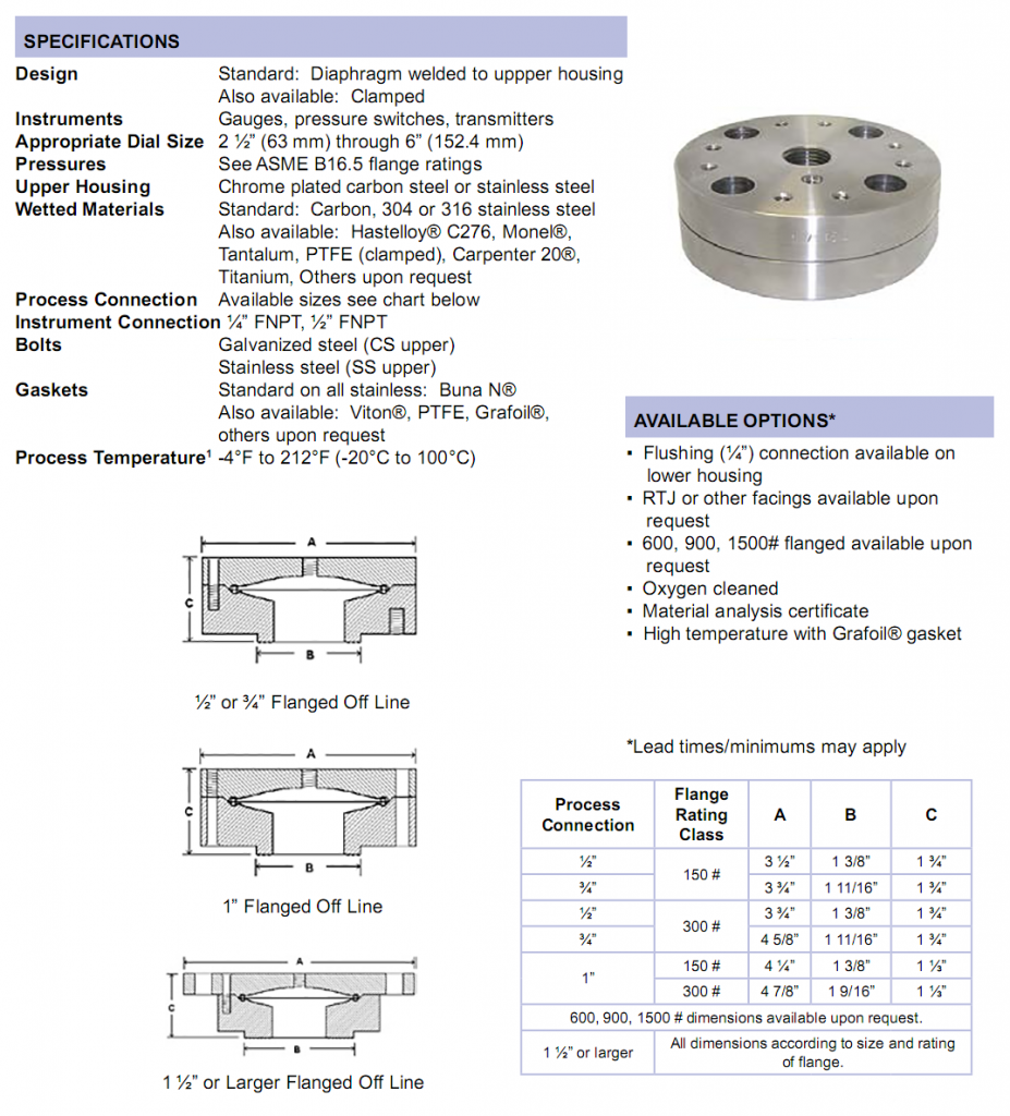 flangeddiaphragmsealspecifications Cleveland InstrumentCIC