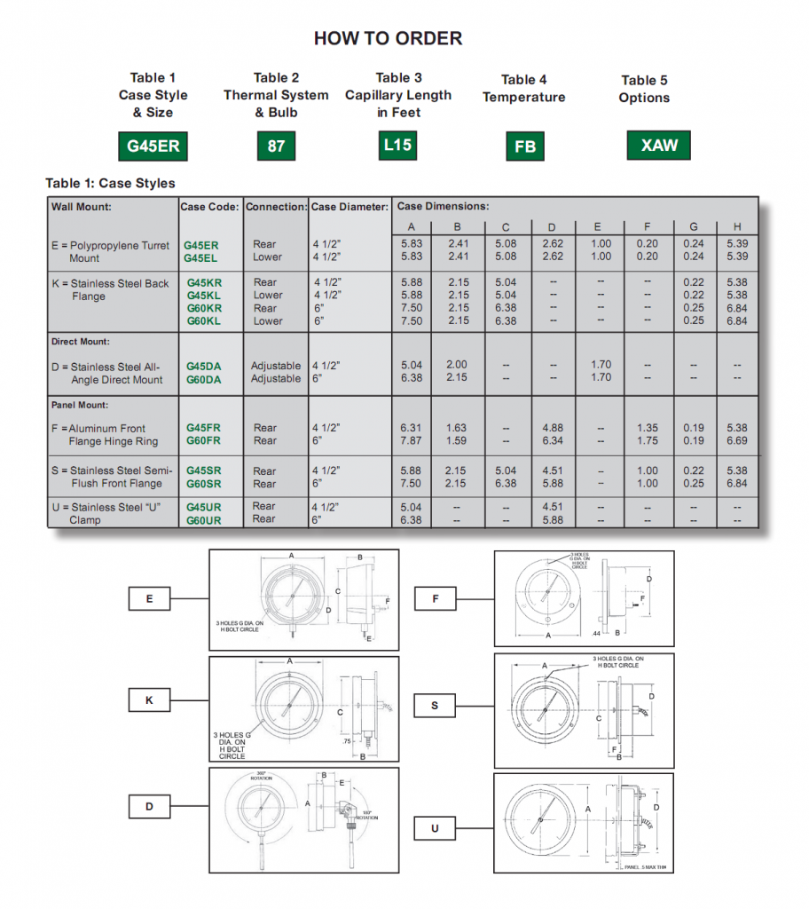 Filled System Instruments Gas Actuated Filled System Thermometer | Cleveland Instrument-CIC