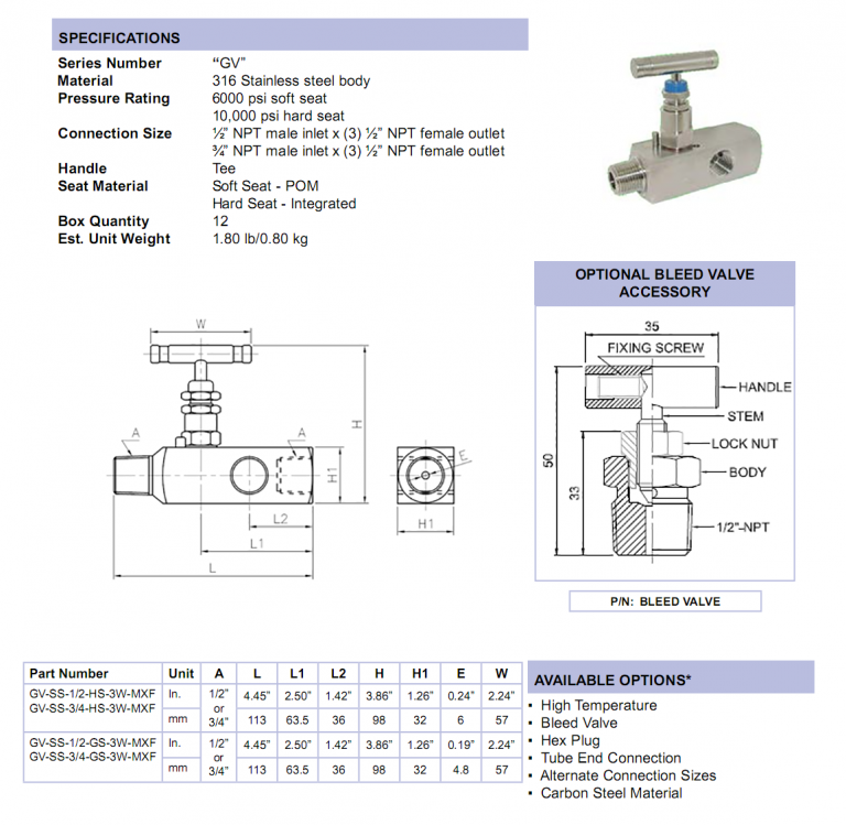 gvmultiportgaugevalvespecifications Cleveland InstrumentCIC