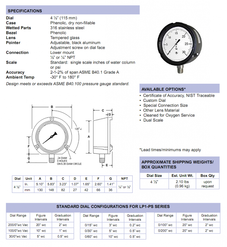 lp1pslowpressurephenoliccasespecifications Cleveland InstrumentCIC