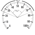 Pressure Range Selection | Cleveland Instrument-CIC