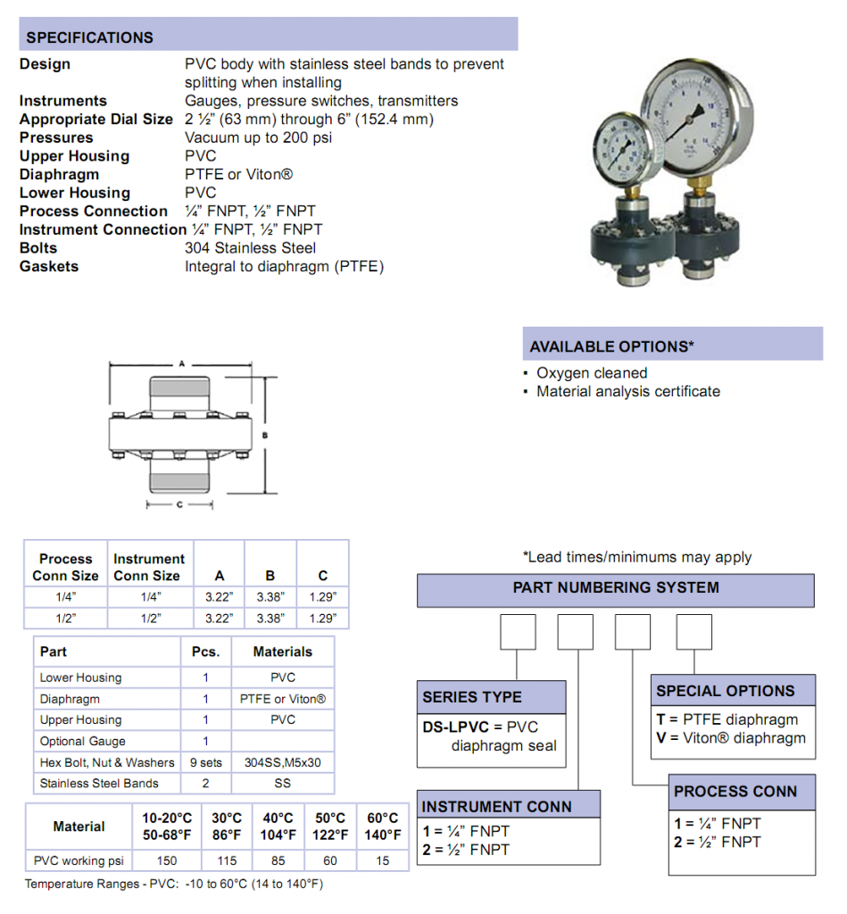 pvcdiaphragmsealspecifications Cleveland InstrumentCIC