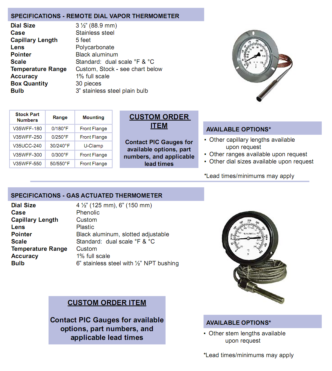 Cleveland Wheel Application Chart