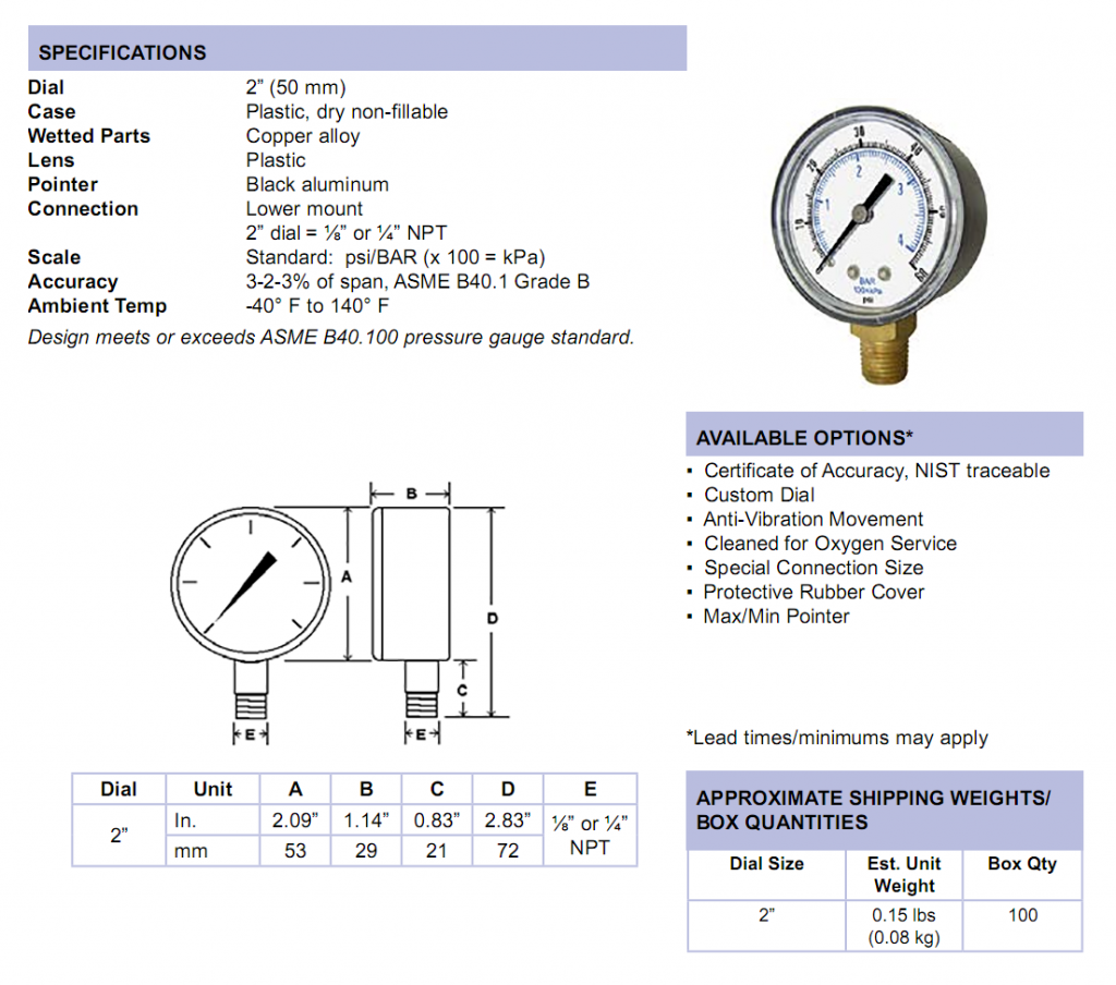 SEP-101D Utility Gauge Plastic Case | Cleveland Instrument-CIC