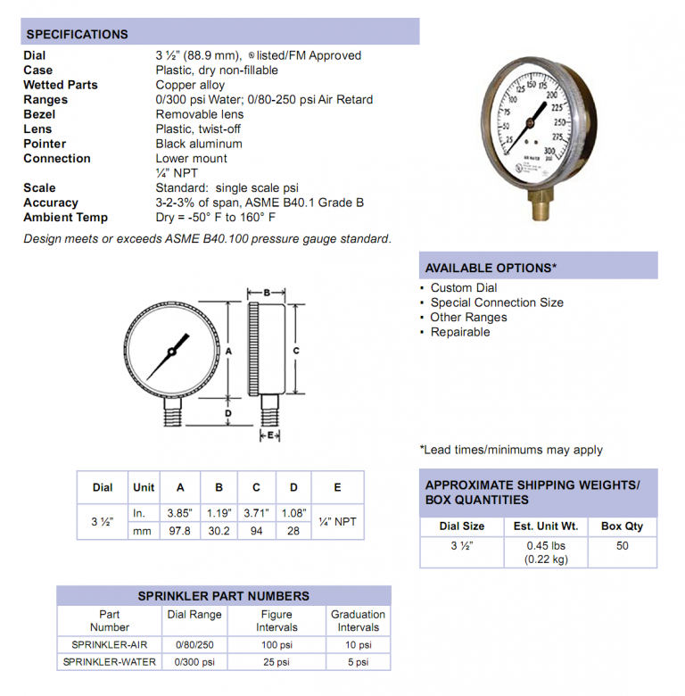 sprinklergaugespecifications Cleveland InstrumentCIC