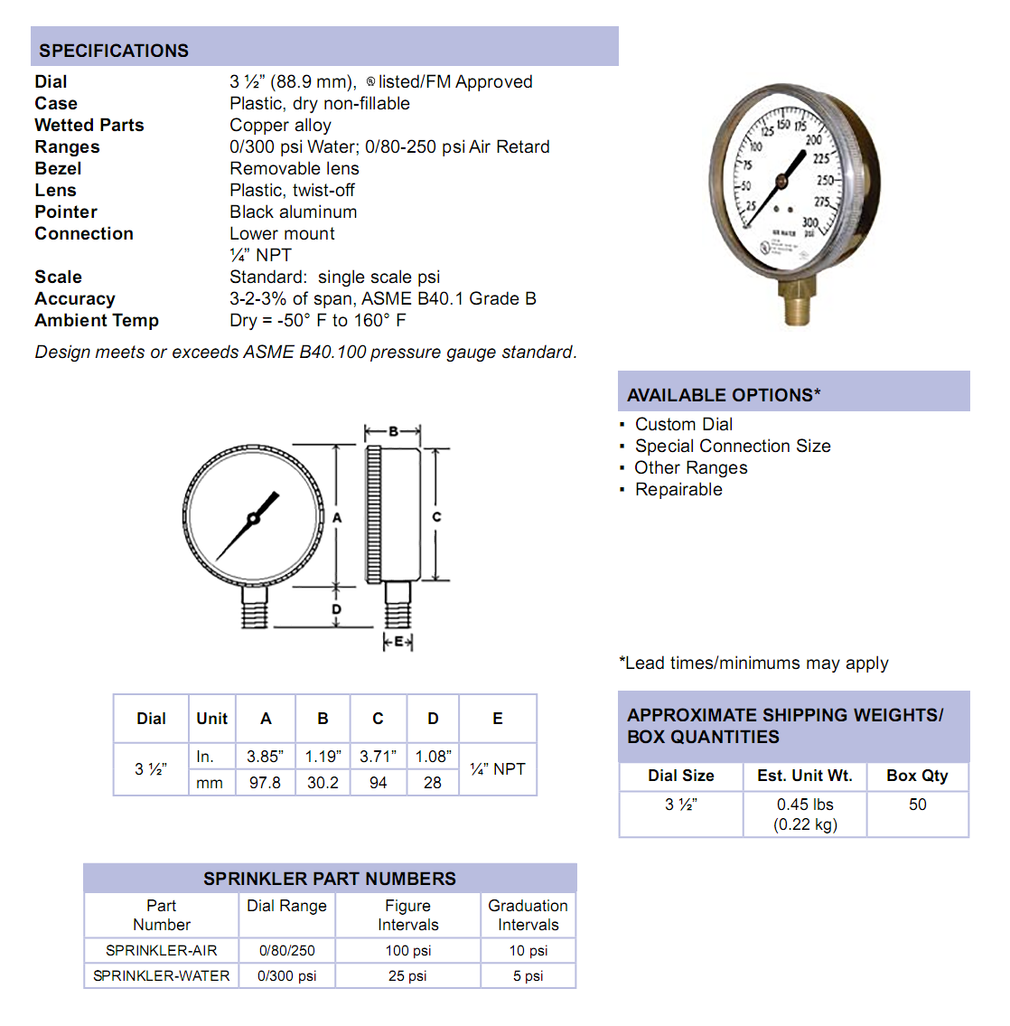 sprinkler-gauge-specifications