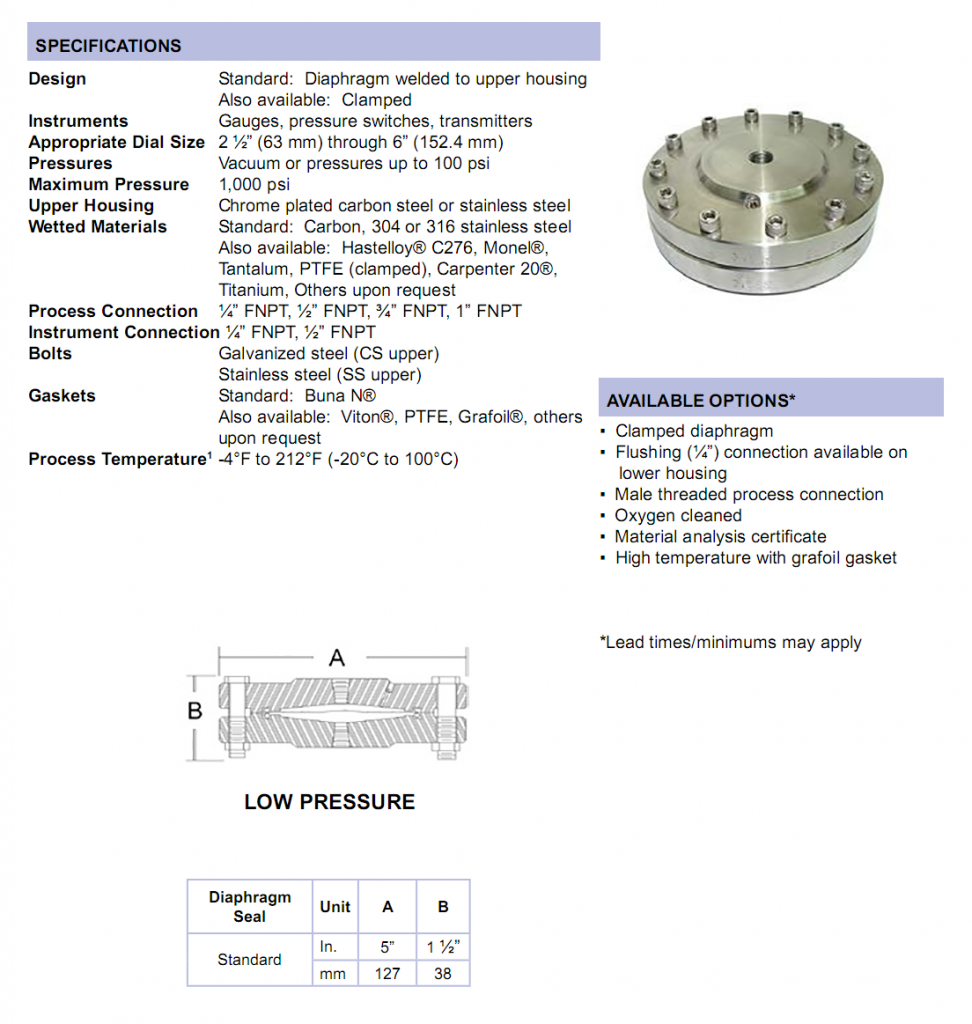 threadedlowpressurediaphragmsealspecifications Cleveland